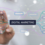 Choose the Best Digital Marketing Agency for Your Self-Storage Business